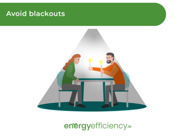 Avoid_blackouts solar power as a backup for some essential systems during a blackout