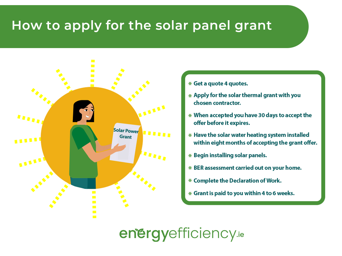 apply for solar grant