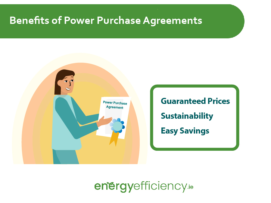 Benefits of Power Purchase Agreements