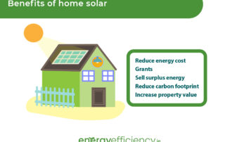 advantages of home solar panels