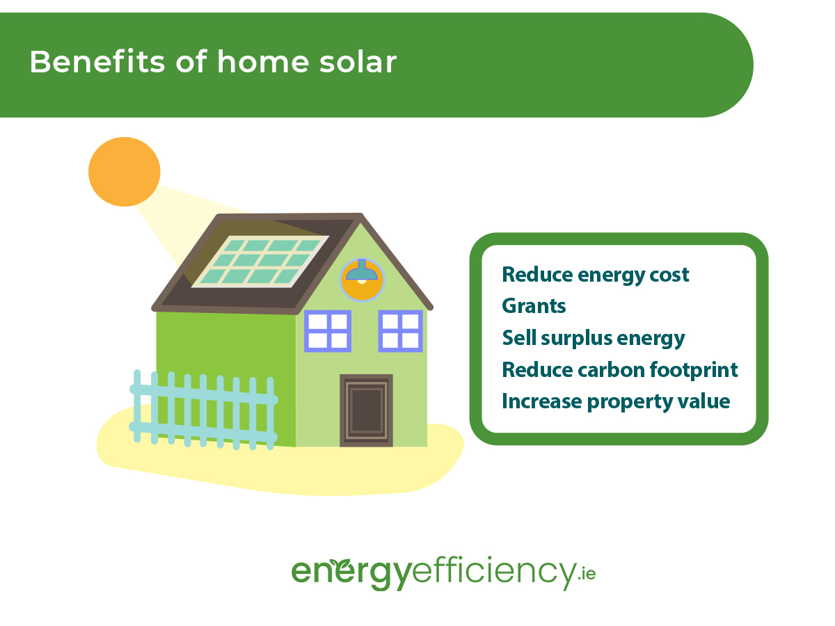 advantages of home solar panels
