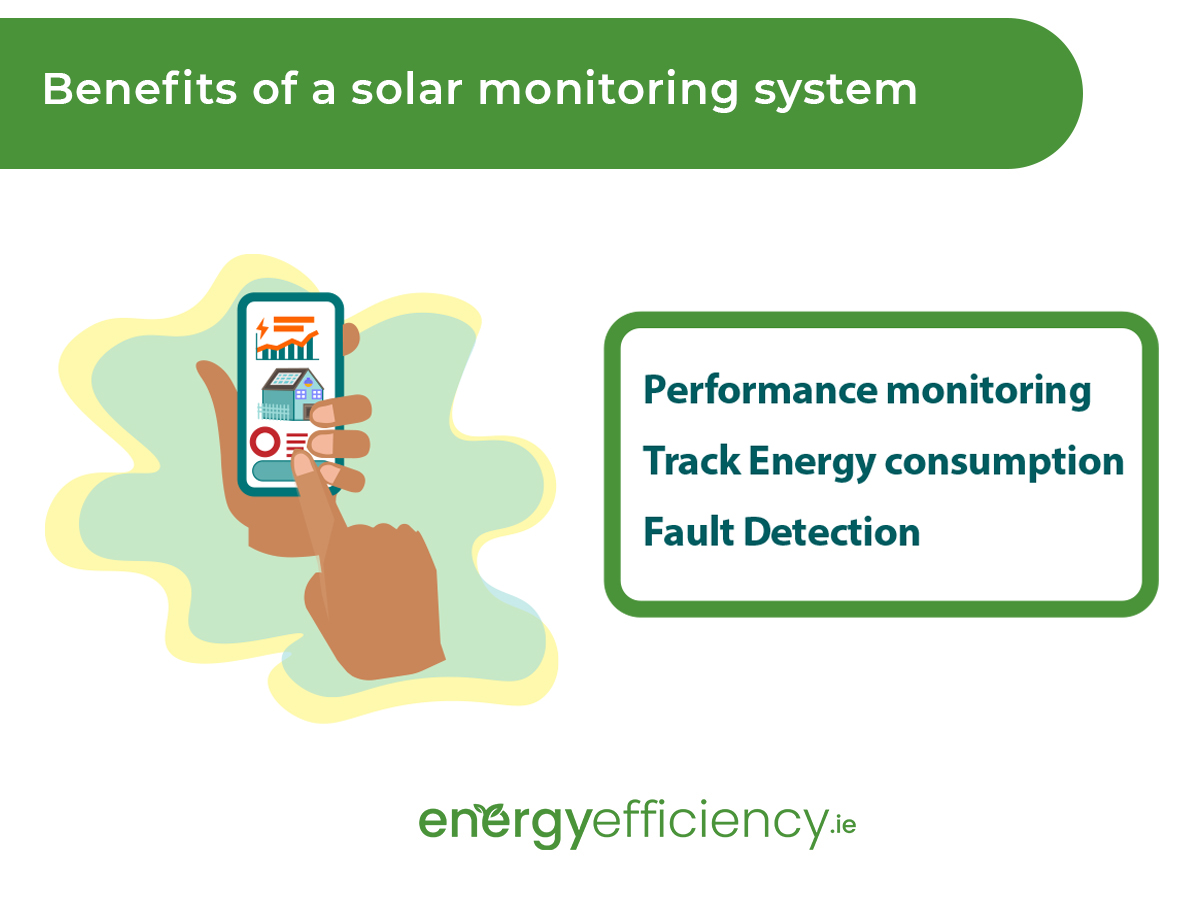 Benefits of solar monitoring system