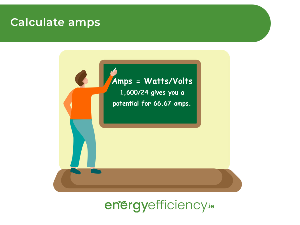 amp calculation