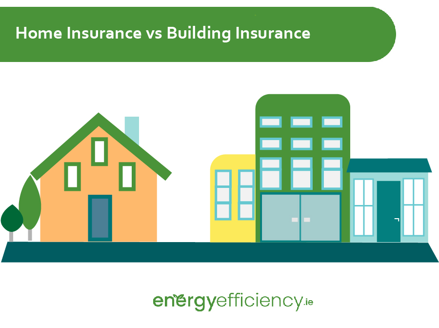 home insurance and building insurance