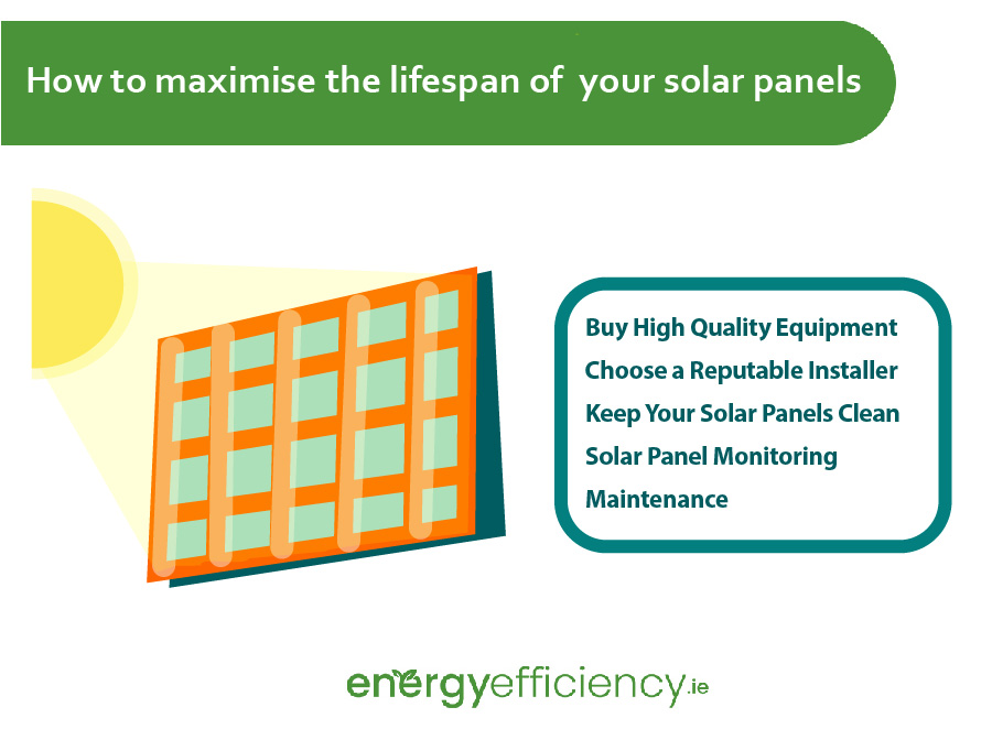 ensure you get the longest use out of your solar PV array
