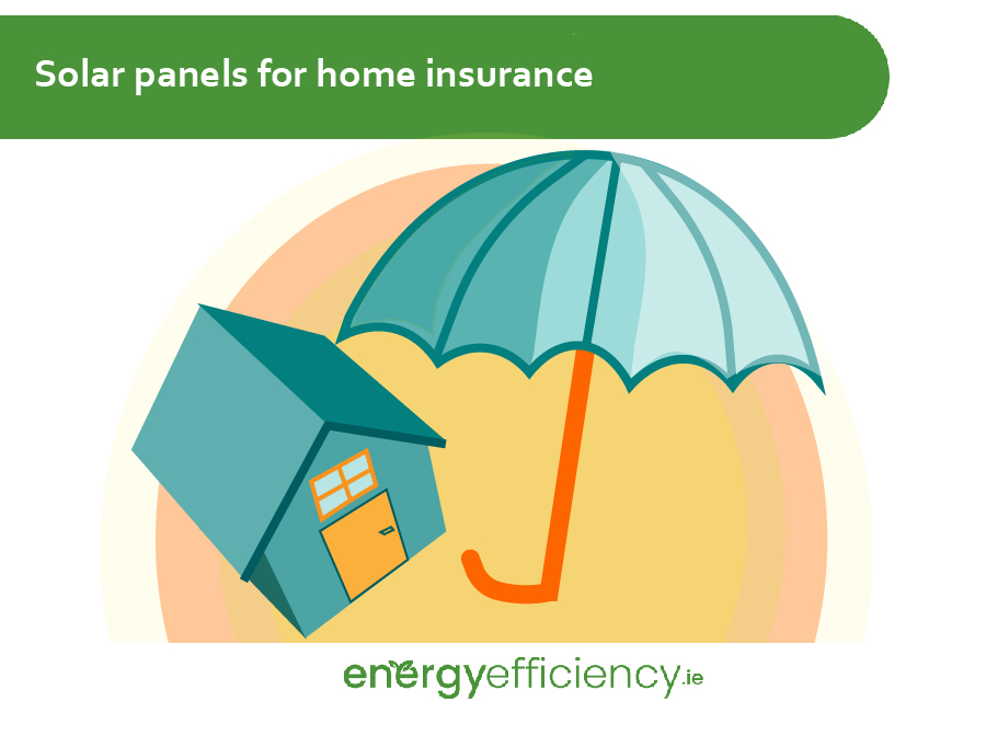 How Solar Panels Affect Home Insurance