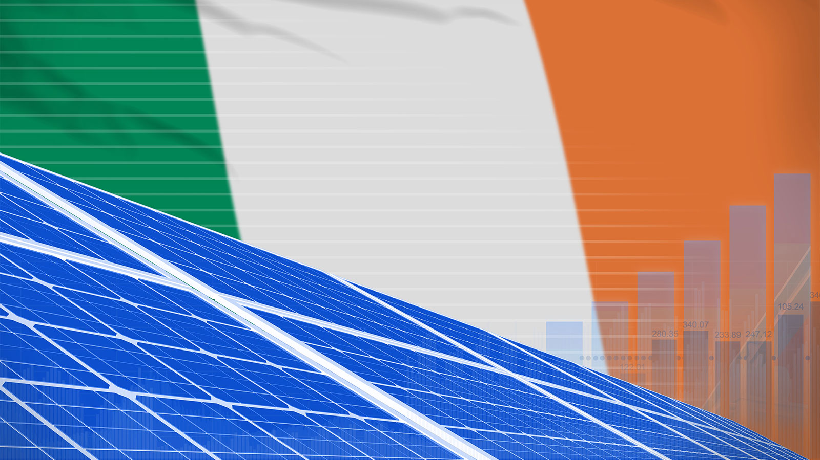 Ireland’s renewable energy sector