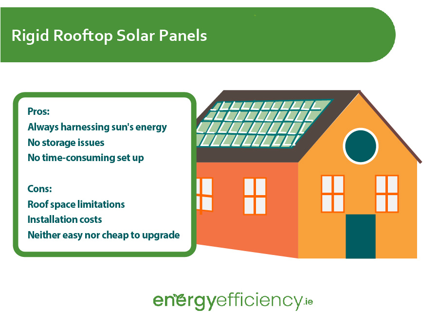 pros & cons of Rigid Rooftop Solar Panels