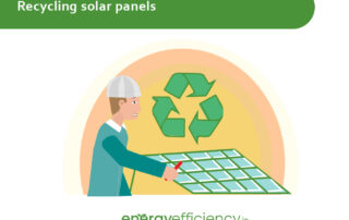 Solar Panels Can Be Recycled