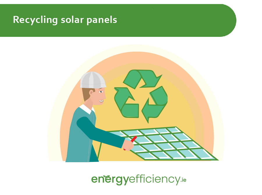 Solar Panels Can Be Recycled