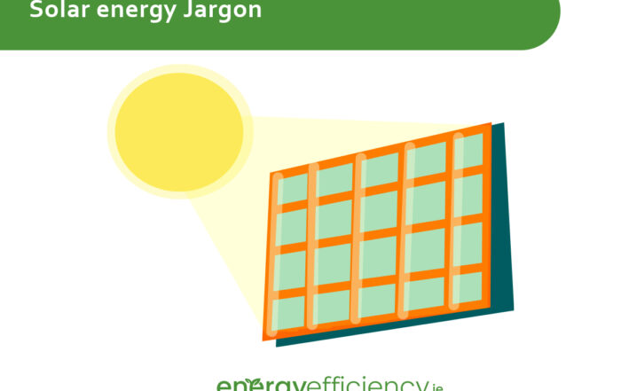 Solar Jargon