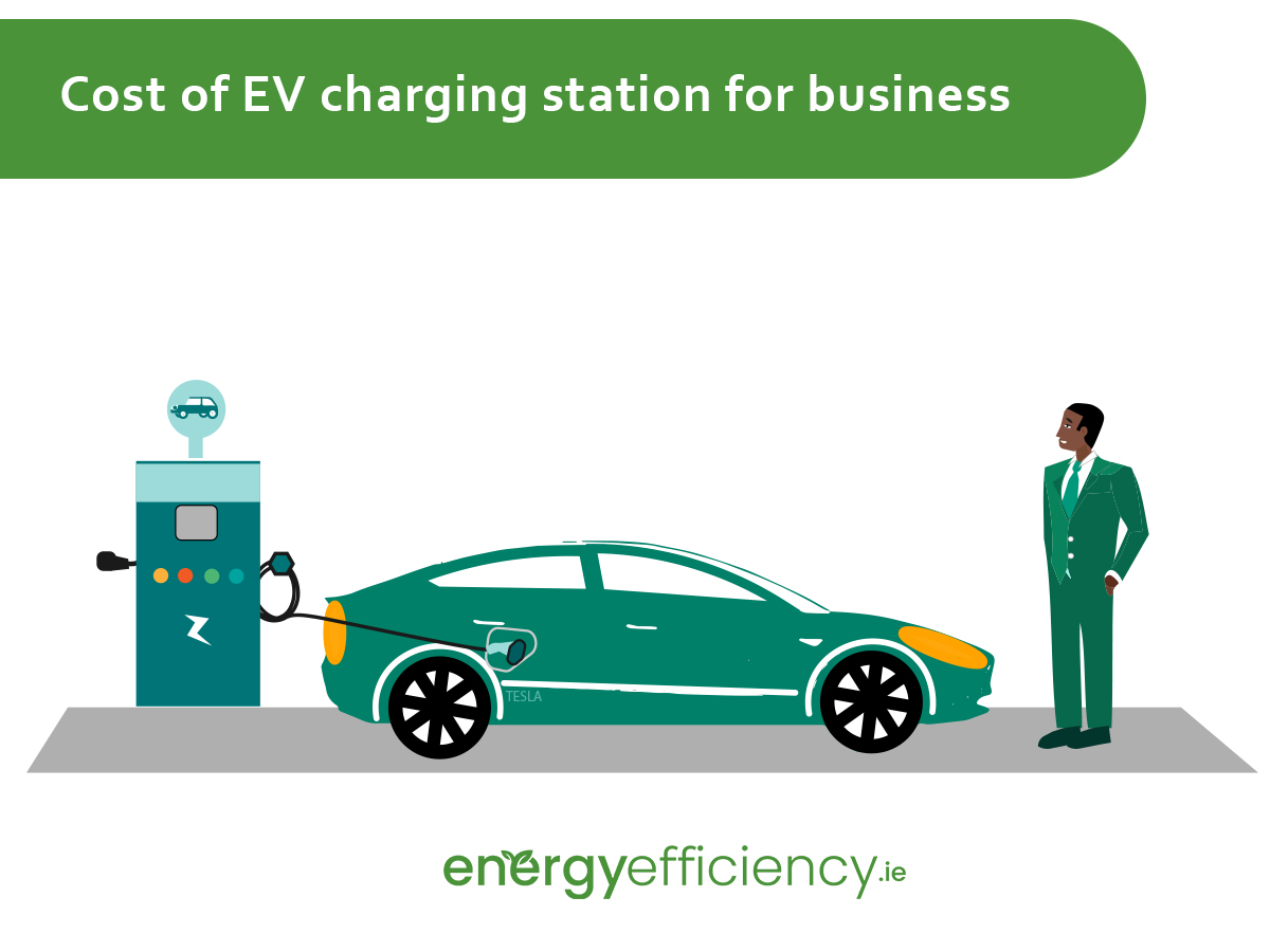 Cost of EV charging station for business