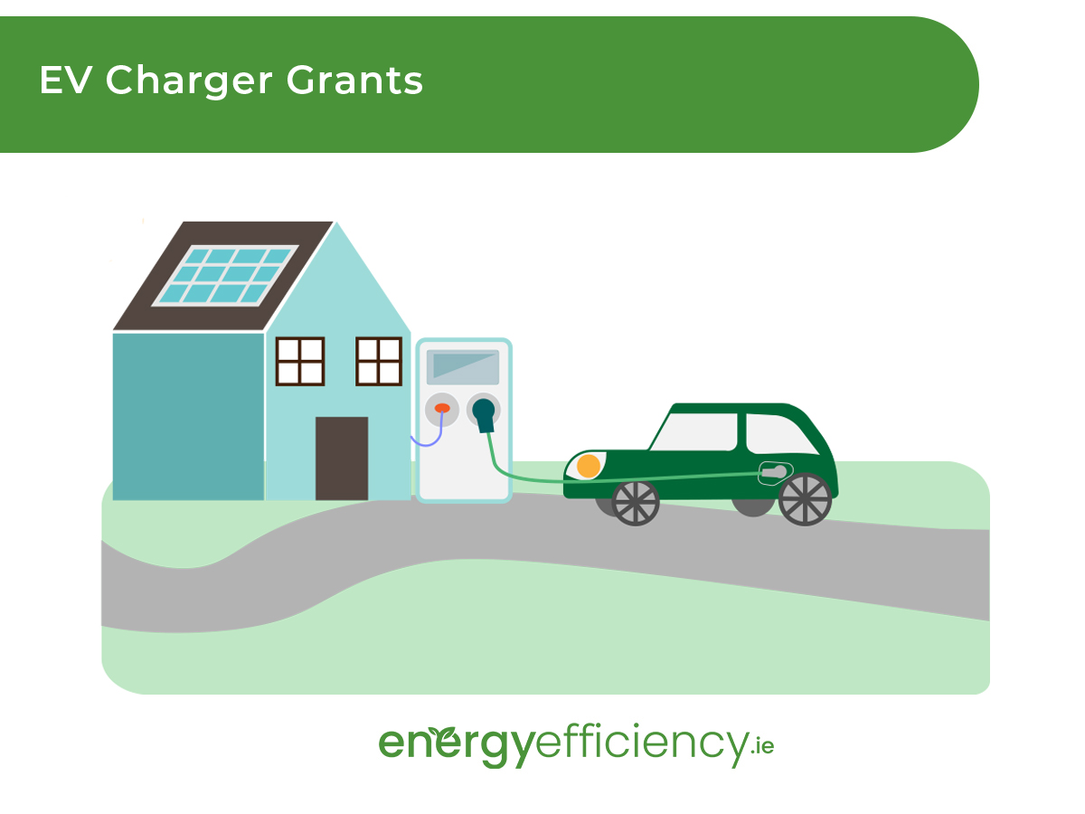Government Grants for Electric Car Chargers