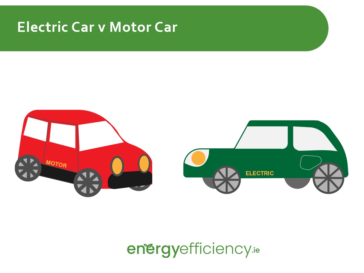 Electric car v motor car