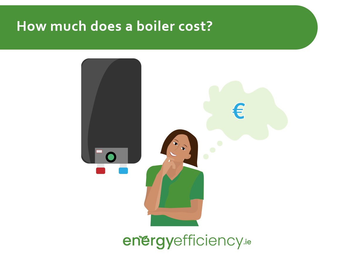 How Much Do Gas Boilers Cost