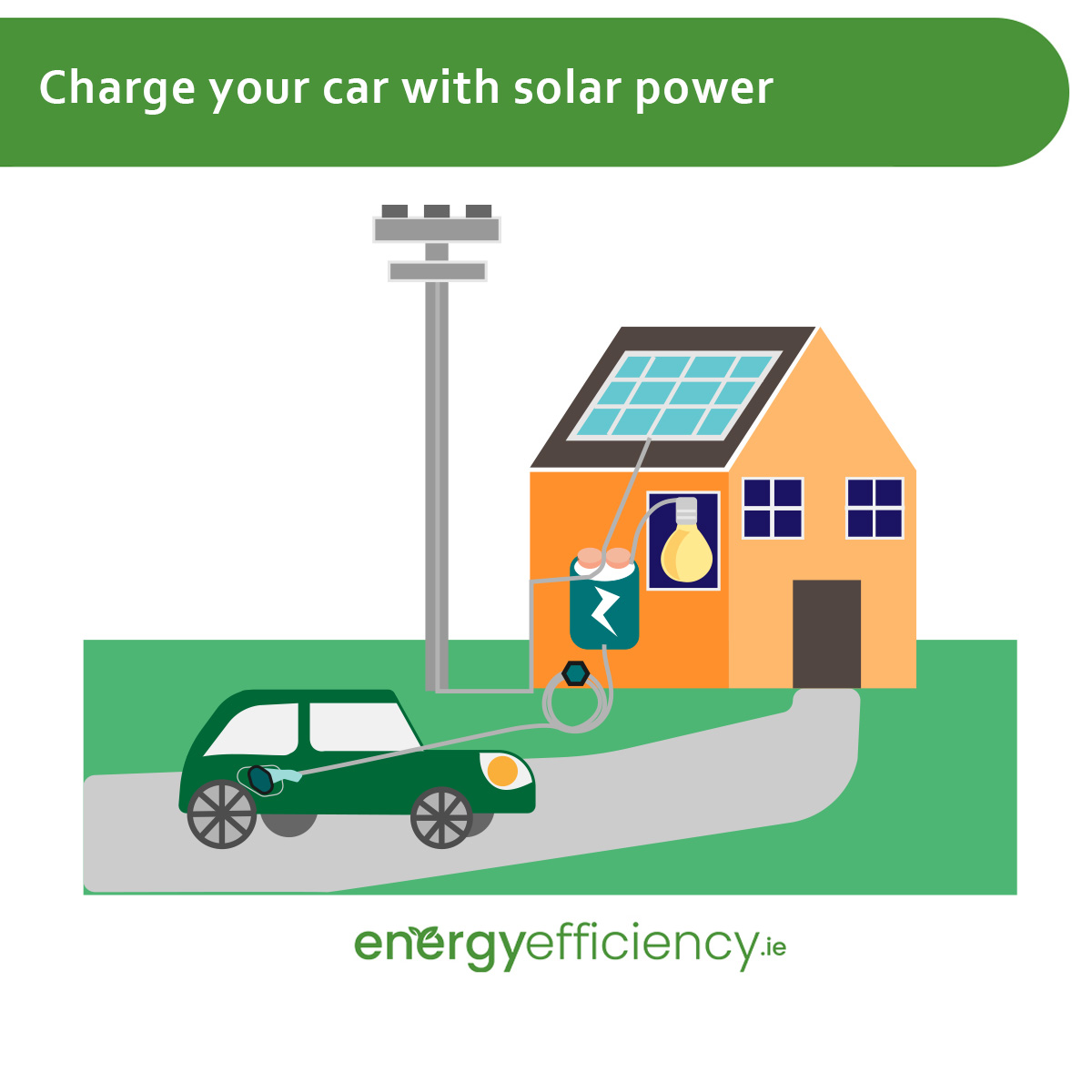 Charge your car with Solar power