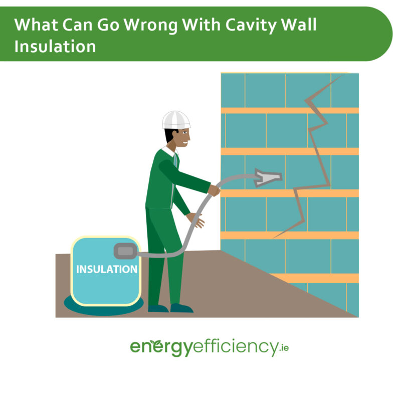 What Can Go Wrong With Cavity Wall Insulation - Energy Efficiency