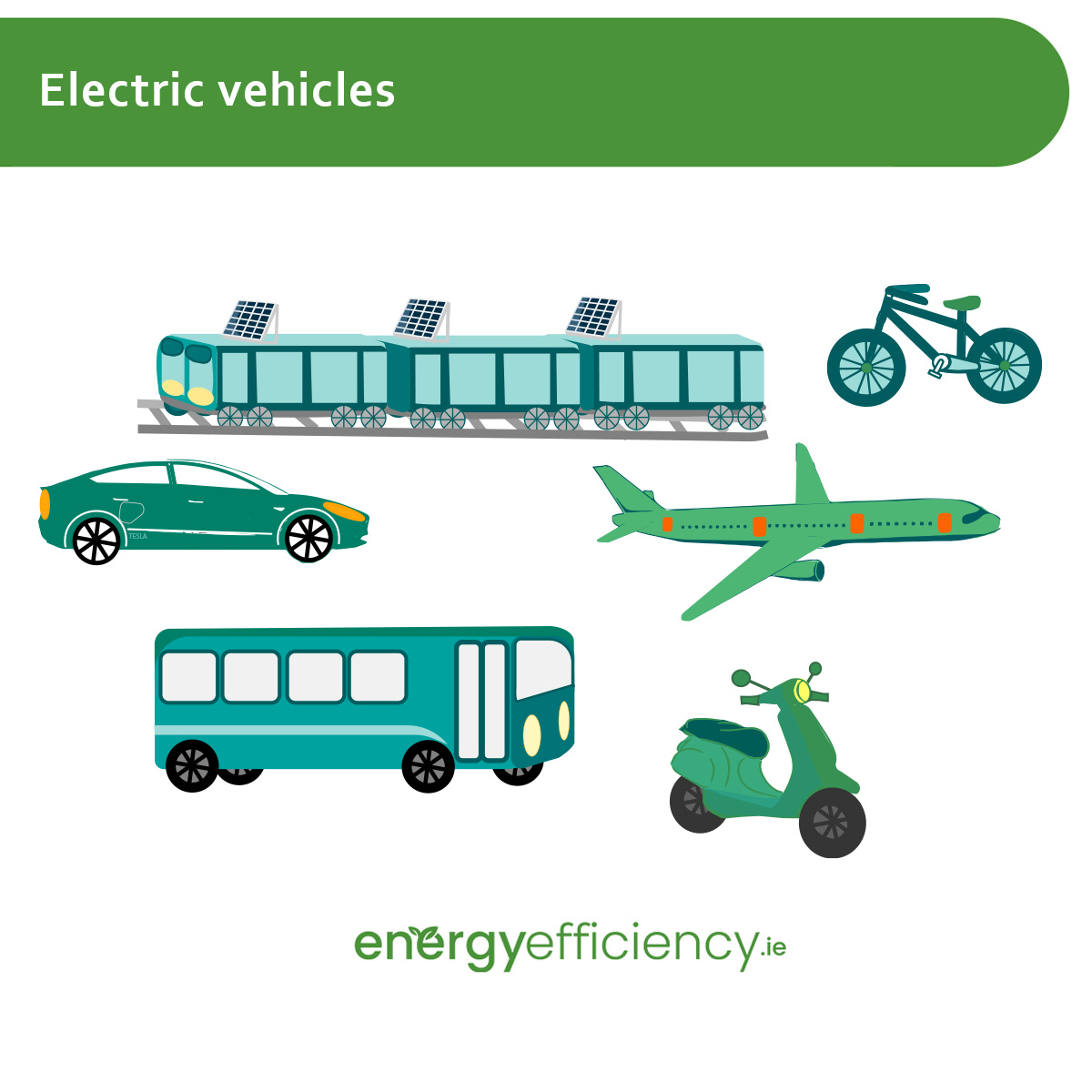 Solar Powered Vehicles