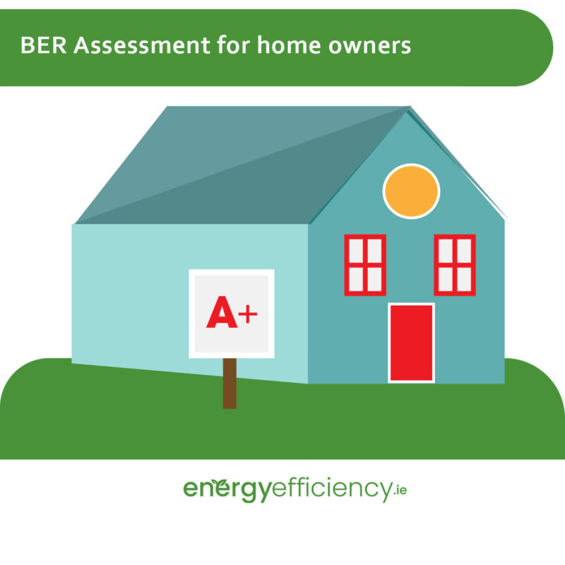 What Is A BER Cert - Understanding The Building Energy Rating - Energy ...