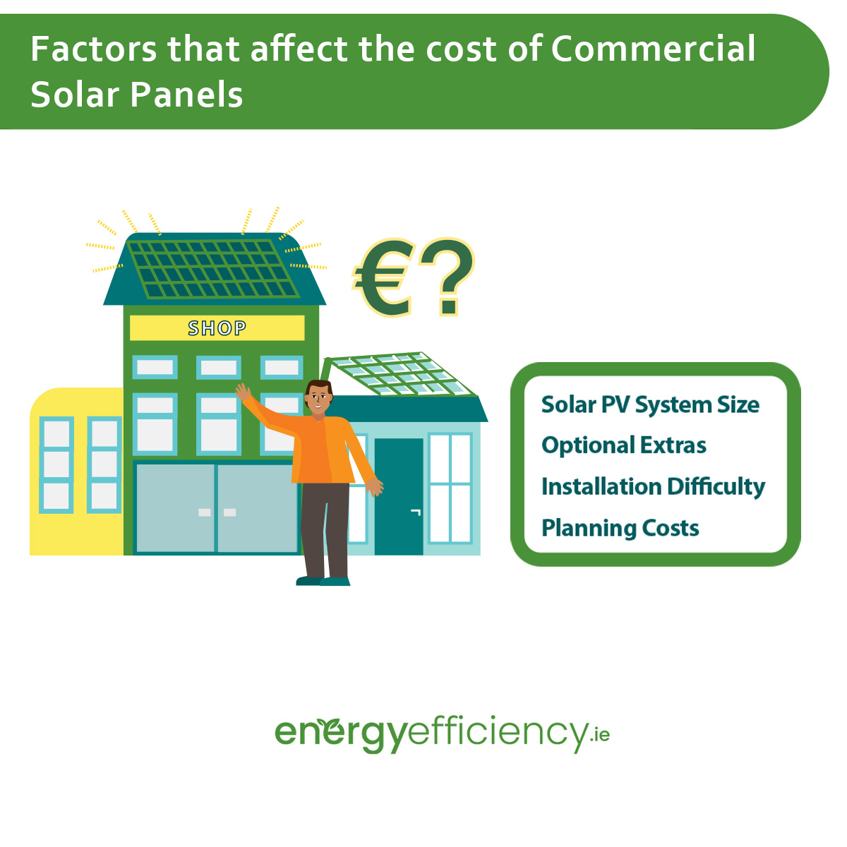 What Factors Affect Commercial Solar Panel Costs