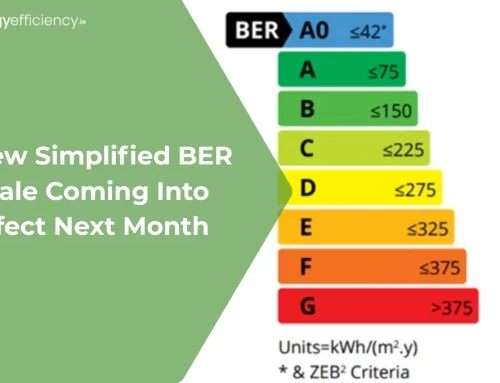 New Scale for BER Certificates Being Introduced
