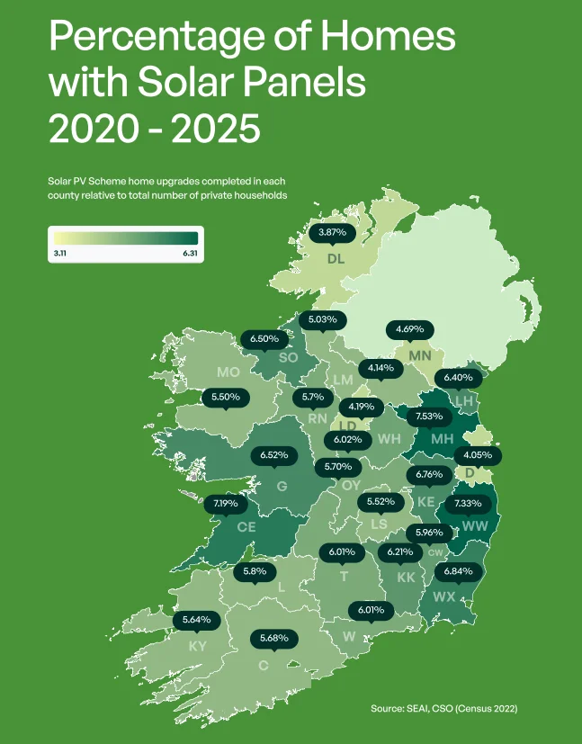 Percentage of Homes With Solar by County